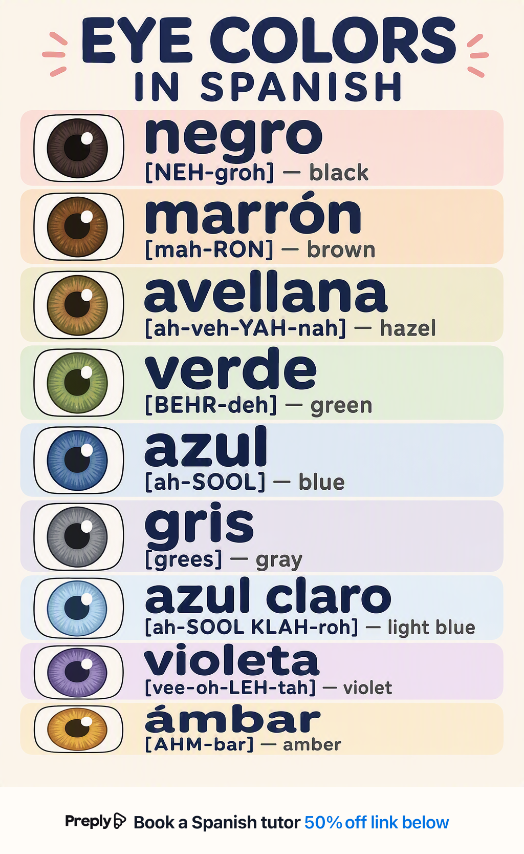 Eye colors in Spanish vocabulary chart