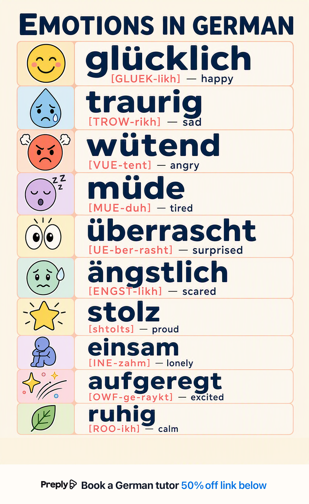 Emotions in German vocabulary chart